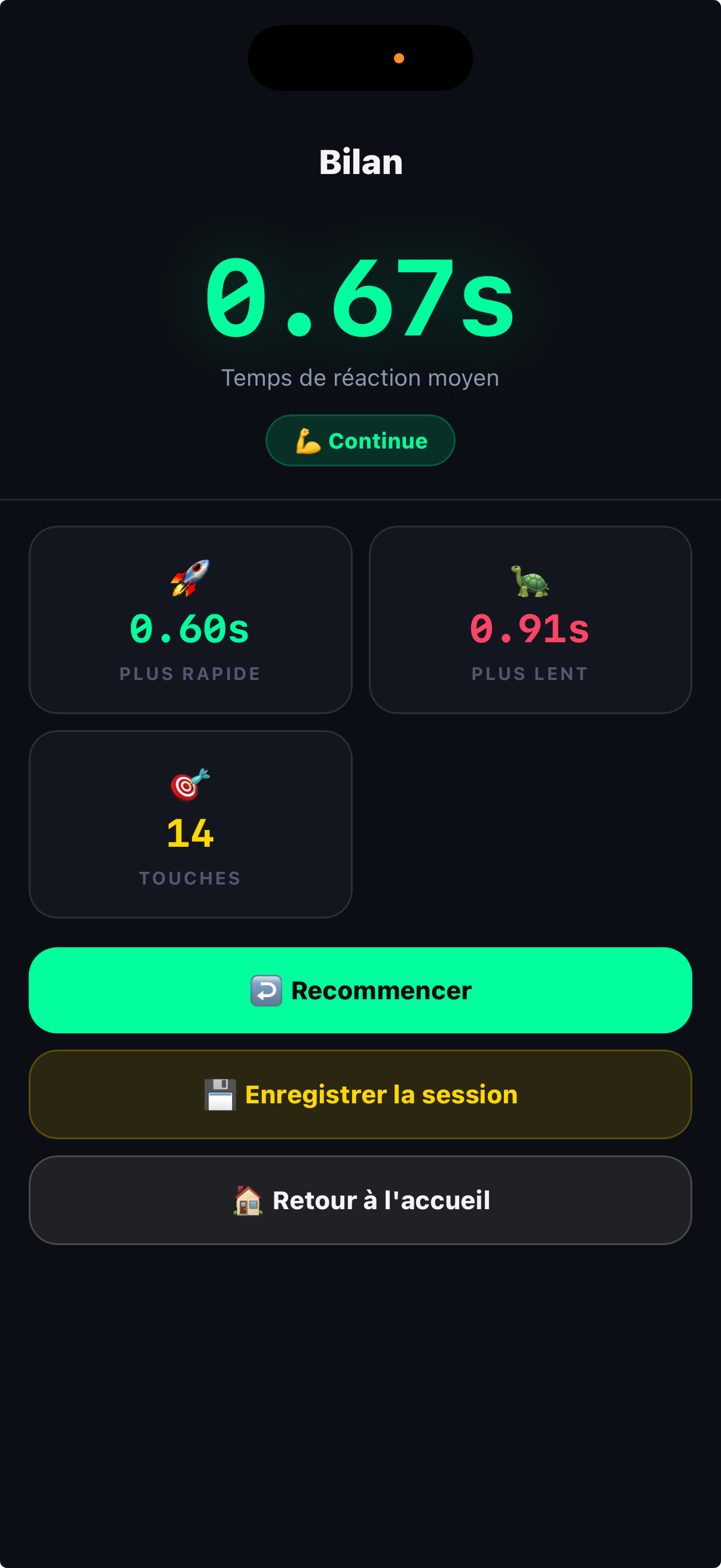 Application Powereact — Plots lumineux · Bilan de la séance